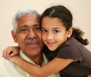 Miraculous Relationships